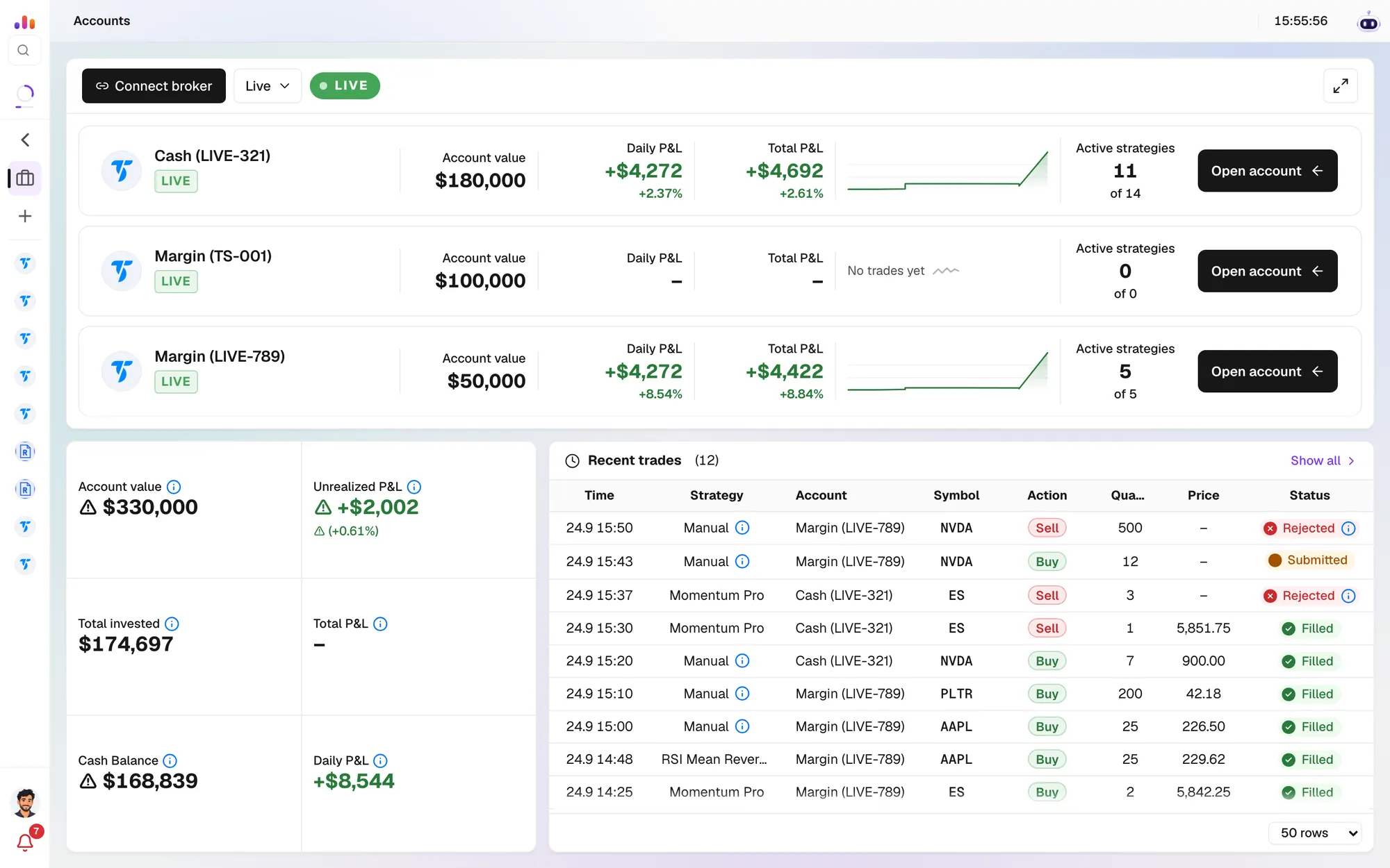 The accounts page in RaamTrade: three live accounts with their value, today’s P&L and the strategies running on each