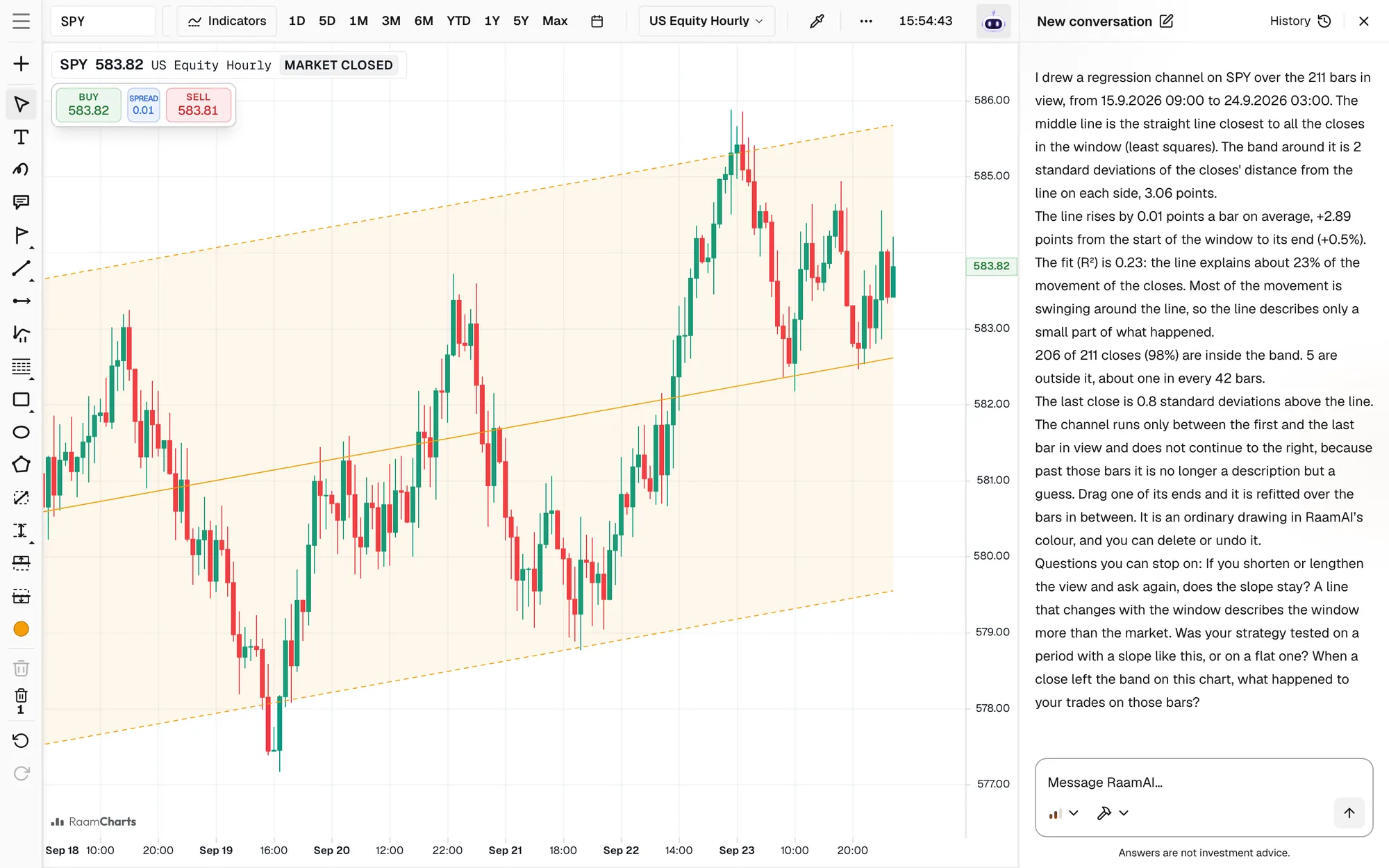 An hourly SPY chart with the trend channel RaamAI drew, and its explanation in the side pane